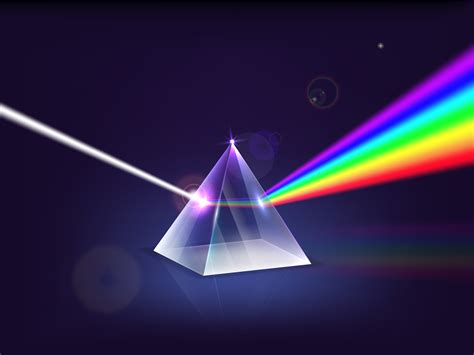 Prism .